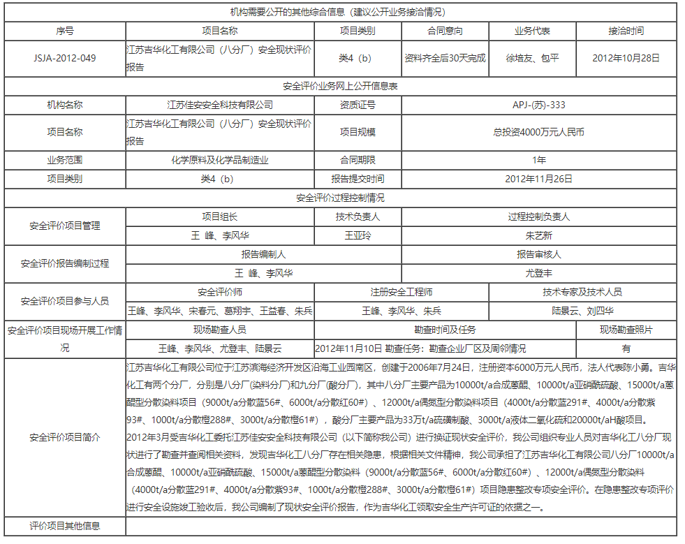 江蘇佳安_佳安科技_江蘇佳安安全科技有限公司.png